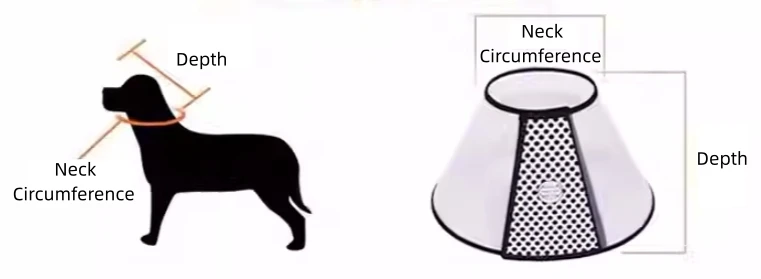 Groomtech Elizabethan Collar #5, Neck Circum 25-34cm, Depth 13cm 8 Groomtech Elizabethan Collar #5, Neck Circum 25-34cm, Depth 13cm - Image 6
