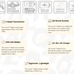 Joyzze Raptor Cordless A5 Clipper (1 Battery) 17 Joyzze Raptor Cordless A5 Clipper (1 Battery) -Wahl Shop JY 99065 6