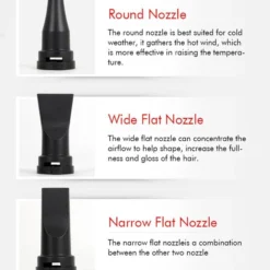 Shernbao Paige Grooming Dryer 1800W [White] -Wahl Shop S PBD 701HW 5