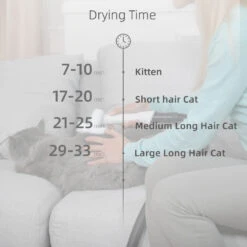 Shernbao Anion Blow Dryer & Vacuum Mini For Cat 14 Shernbao Anion Blow Dryer & Vacuum Mini For Cat -Wahl Shop S SMD06P 1