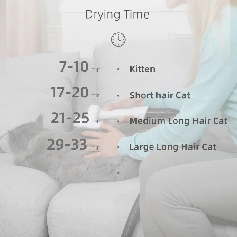 Shernbao Anion Blow Dryer & Vacuum Mini For Cat 5 Shernbao Anion Blow Dryer & Vacuum Mini For Cat - Image 3