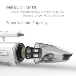 Shernbao Anion Blow Dryer & Vacuum Mini For Cat 16 Shernbao Anion Blow Dryer & Vacuum Mini For Cat -Wahl Shop S SMD06P 3