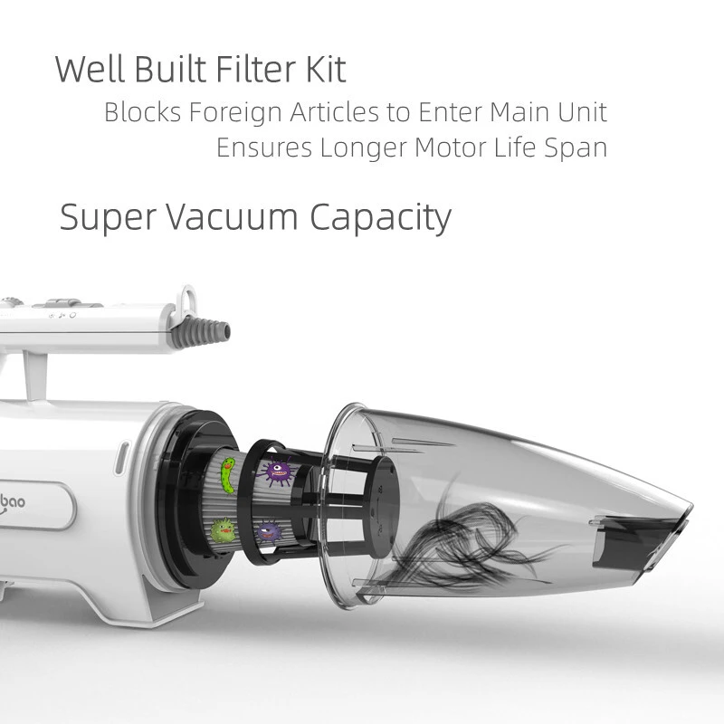 Shernbao Anion Blow Dryer & Vacuum Mini For Cat 7 Shernbao Anion Blow Dryer & Vacuum Mini For Cat - Image 5