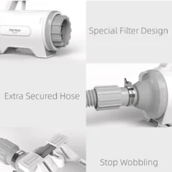 Shernbao Anion Blow Dryer & Vacuum Mini For Cat 18 Shernbao Anion Blow Dryer & Vacuum Mini For Cat -Wahl Shop S SMD06P 5