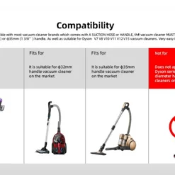 Shernbao Self-Cleaning Pet Brush Kit For Vacuum Cleaners -Wahl Shop S SMDC KIT 1