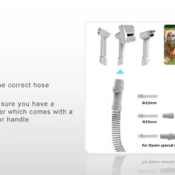 Shernbao Self-Cleaning Pet Brush Kit For Vacuum Cleaners -Wahl Shop S SMDC KIT 3