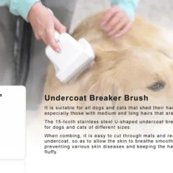 Shernbao Self-Cleaning Pet Brush Kit For Vacuum Cleaners -Wahl Shop S SMDC KIT 6